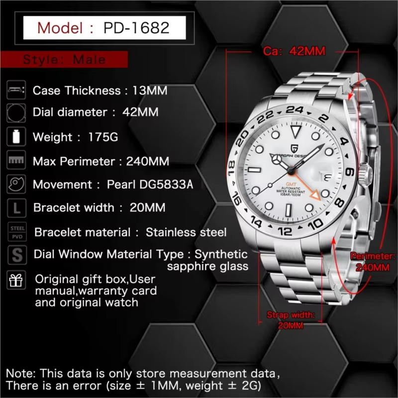 PAGANI DESIGN 2026 Neue V2 GMT – Rolex Watch Submariner Bewertung und Preis